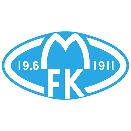 Molde vs Haugesund Prediction: Molde to continue their dominance over their visitors 