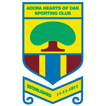 Accra Hearts of Oak vs Accra Lions Prediction: The Phobians have a great record against their local rival 