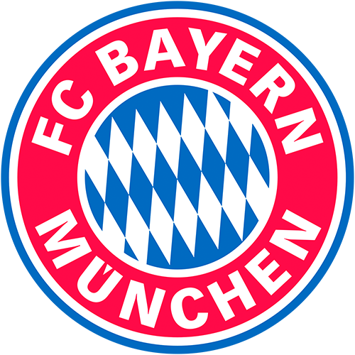 Bayern Munich vs Union Berlin Prediction: Bayern to win and both teams to score