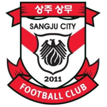 Sangju City